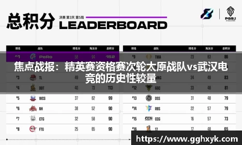 焦点战报：精英赛资格赛次轮太原战队vs武汉电竞的历史性较量