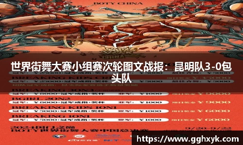 世界街舞大赛小组赛次轮图文战报：昆明队3-0包头队