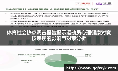 体育社会热点调查报告揭示运动员心理健康对竞技表现的影响与对策分析